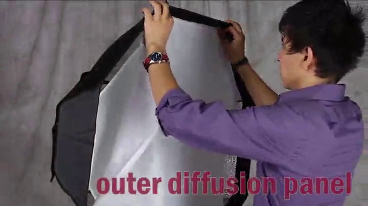 Amazon.com : Fotodiox Pro Octagon Softbox 48